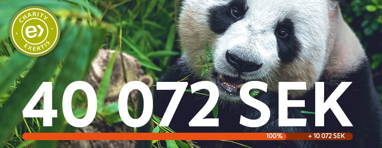 Vi nåede vores 2022 velgørenhedsmål med WWF!